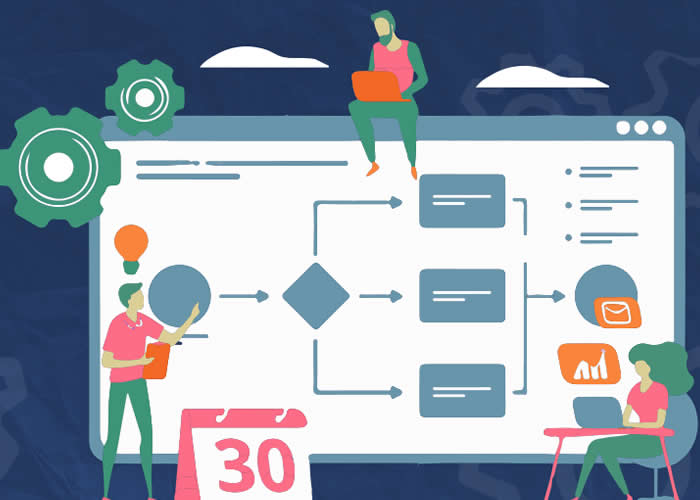 Business Process Improvement